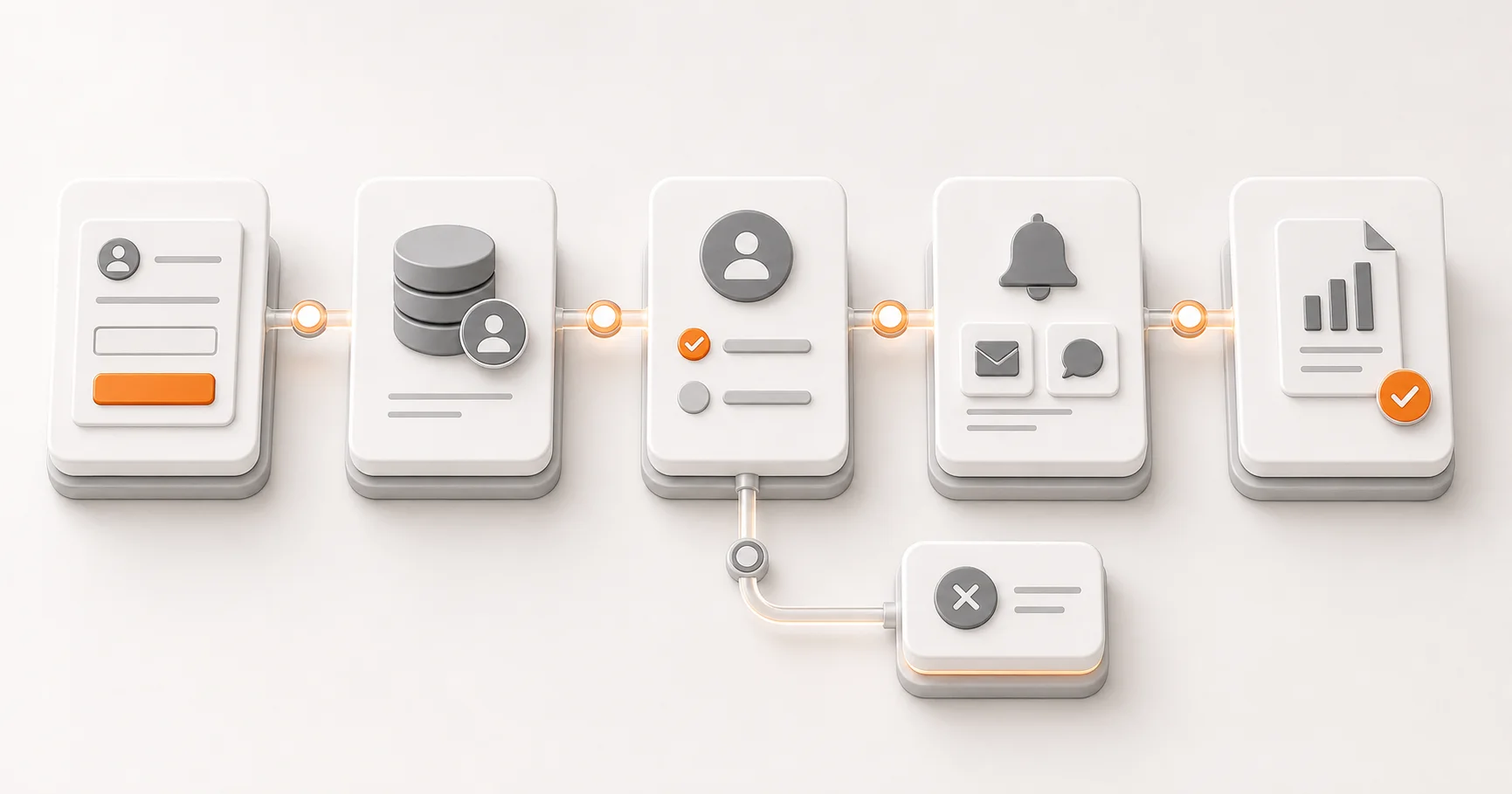 Editoriale Visualisierung eines automatisierten Workflows mit Auslöser, Datenübergabe, Entscheidung, Benachrichtigung und Report